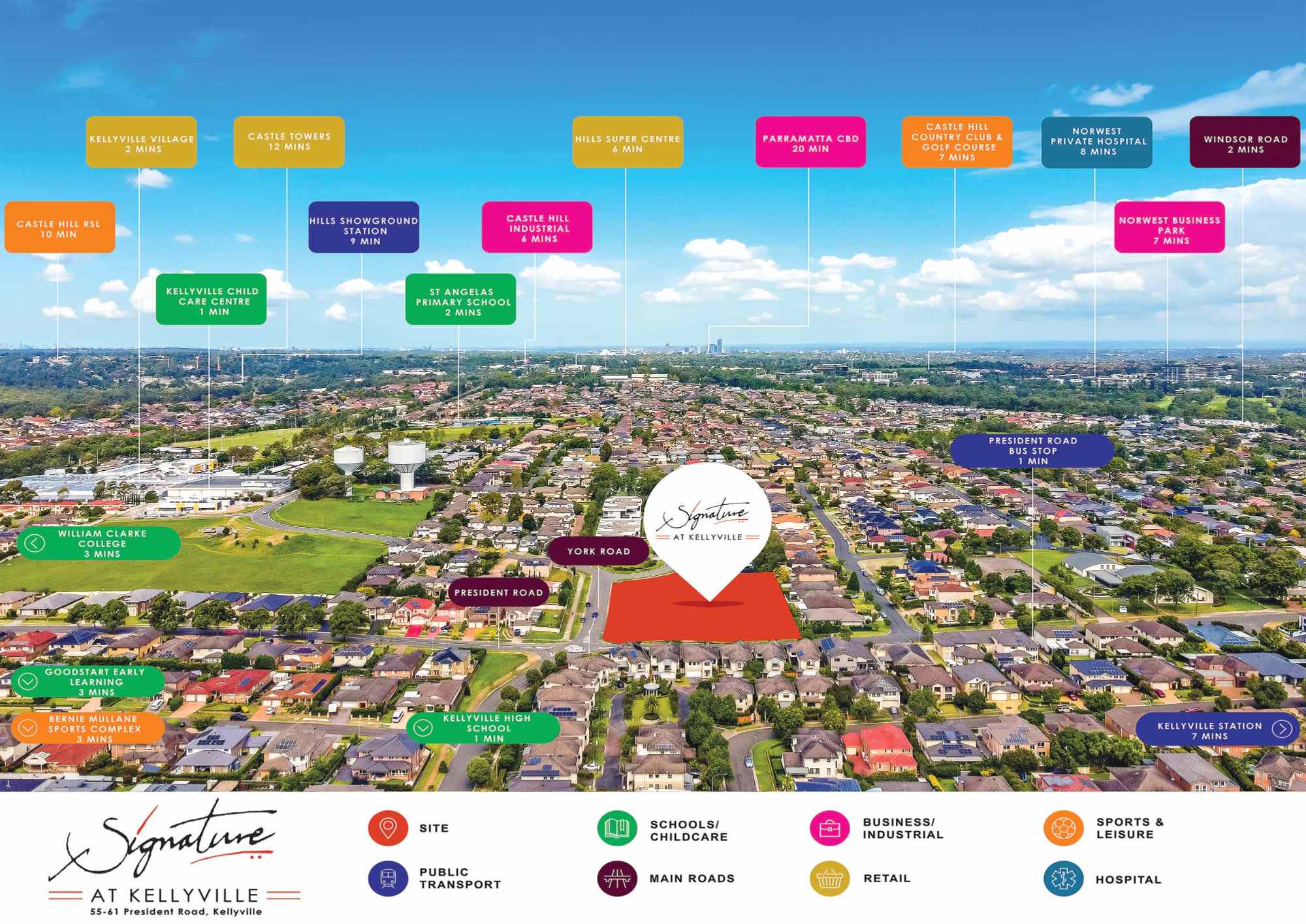 [House & Land] Signature at Kellyville Estate, Kellyville OpenLot
